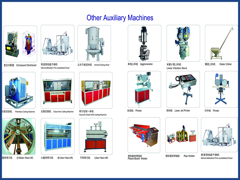 其他輔助設(shè)備Other Auxiliary Machines